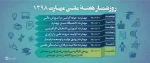 روز شمارهفته ملی مهارت 2