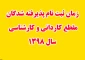 کاردانی :زمان ومدارک لازم برای ثبت نام پذیرفته شدگان جدیدالورود 98 مقطع کاردانی