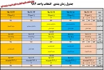 انتخاب واحد ترم دوم سال تحصیلی 99-98 4