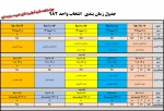 برنامه انتخاب واحد نیم سال دوم 99-98 2