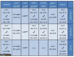 تقویم آموزشی دانشگاه فنی وحرفه ای 2