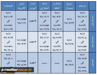 تقویم آموزشی دانشگاه فنی وحرفه ای