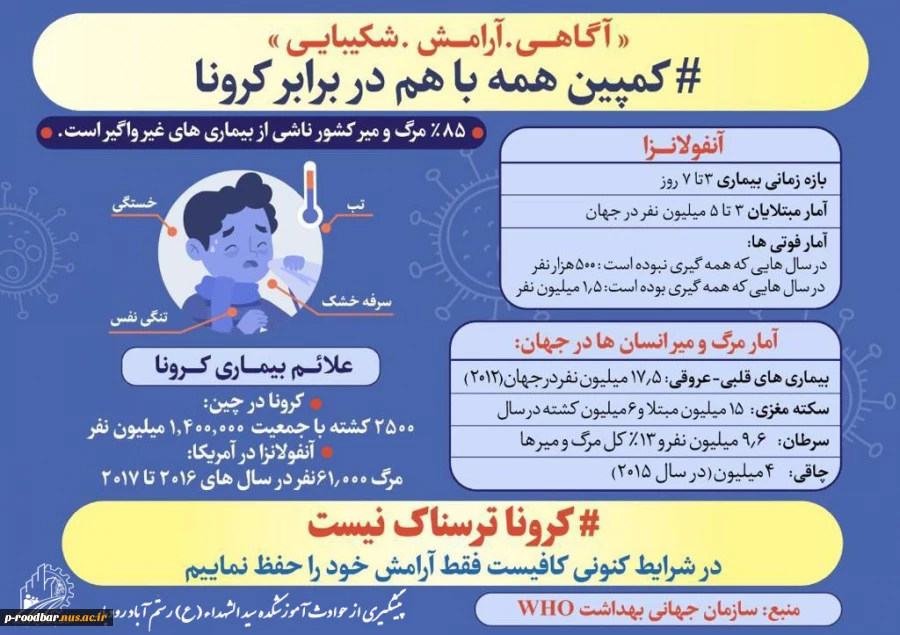 ما کورنا را شکست می دهیم 4