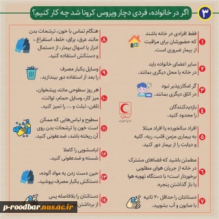 ما کورنا را شکست می دهیم