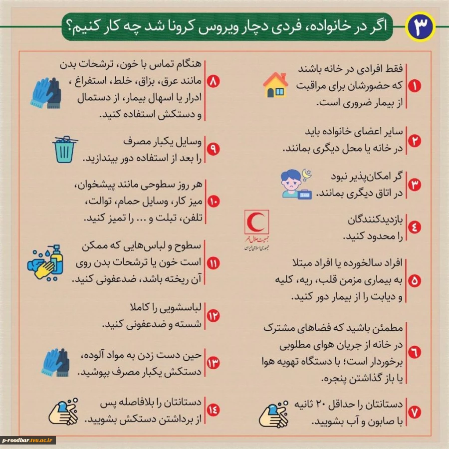 ما کورنا را شکست می دهیم 2