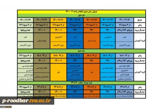 زمان بندی انتخاب واحد اینترنتی نیمسال دوم سال تحصیلی 1401-1400