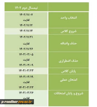 اطلاعیه شرایط انتخاب واحد