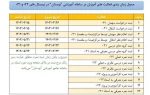 زمانبندی انتخاب واحد - مهر 1403 2