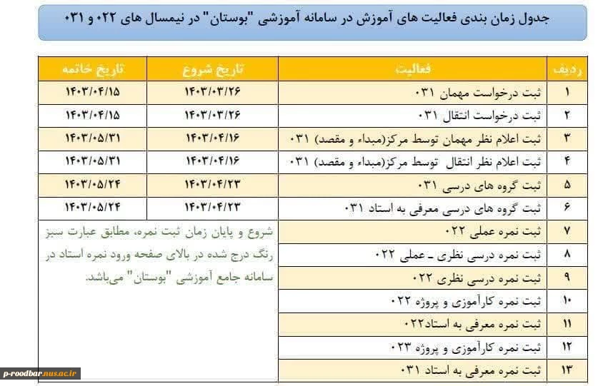 زمانبندی انتخاب واحد - مهر 1403 2